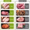 81FzH52PMML._AC_SL1500_.jpg SupMaKin Fresh Meat Slicer
