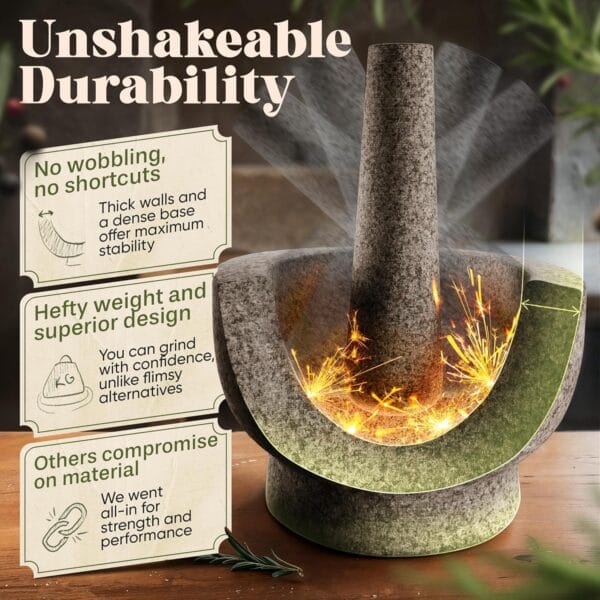 ChefSofi 1.5 Cup-Capacity Mortar and Pestle Set