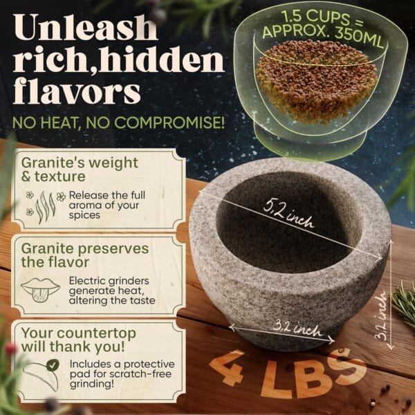 ChefSofi 1.5 Cup-Capacity Mortar and Pestle Set