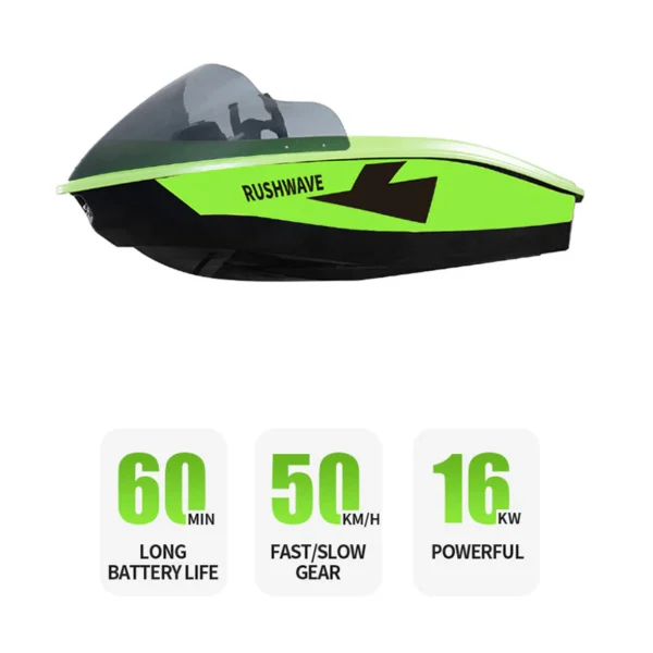 1_ffb57c1f-3669-47a9-8485-a8ec44024ddd Electric Go Kart Boat